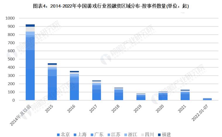 2023年游戏热潮：合并矿山淘金