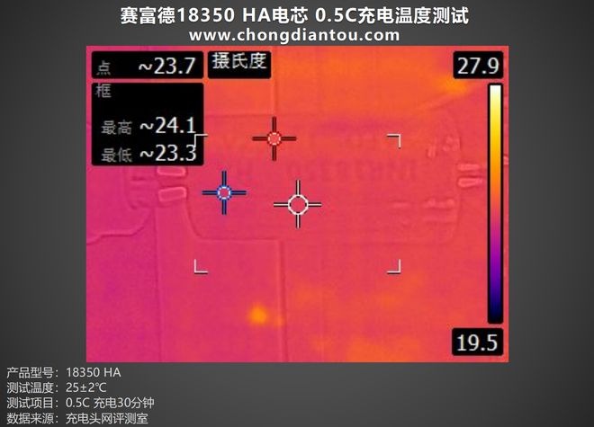 r95900hx相当于英特尔的什么_英特尔cpu排行_r95900hx相当于英特尔的什么