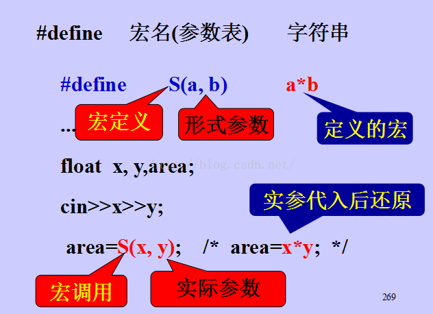 ord函数-程序员的神奇体验：字符变数字，ASCII码背后的故事