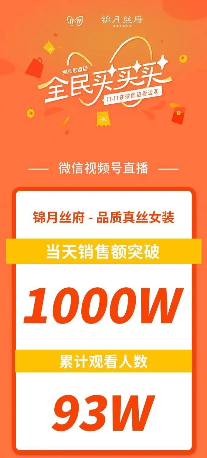 淘宝直播粉丝等级表_移动和粉和饭和鲜等级_yy游戏粉丝徽章等级经验表