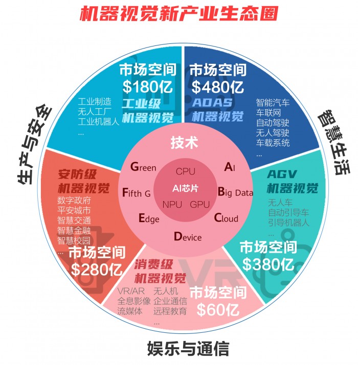 华为智慧生活app下载官网_智慧生活app华为_华为智慧生活app历史版本