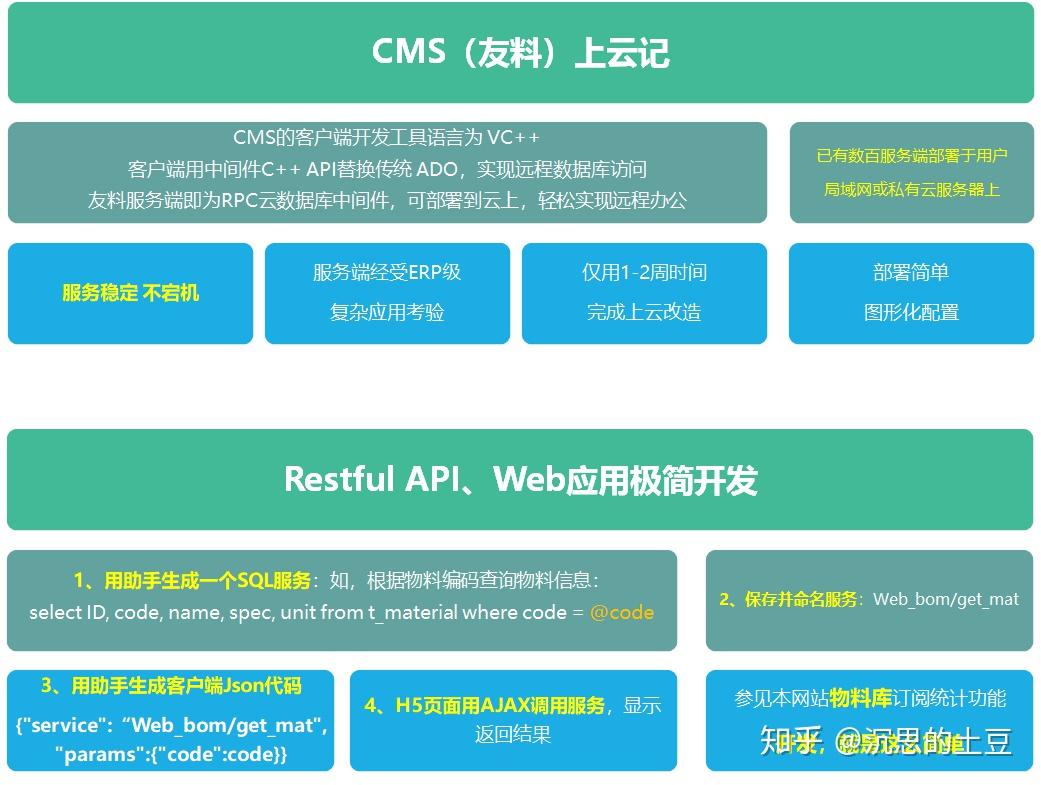 vc运行库是什么意思_vc运行库_vc运行库