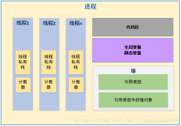 编程入门学**软件-零基础学编程，轻松入门，实战项目带你飞