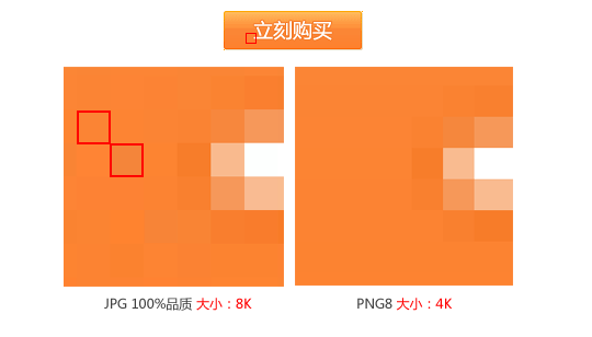 cad怎么把十字光标方框变大-Photoshop vs. Word: 谁的十字光标方框调整更给力？