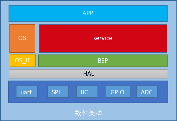 dp接口和hdmi区别-8K分辨率？HDMI vs DP接口，哪个更值得选择？