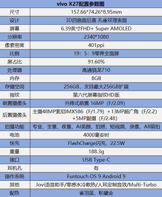 r9000p2021款参数_斯巴鲁森林人09款参数_r9000p2021h参数