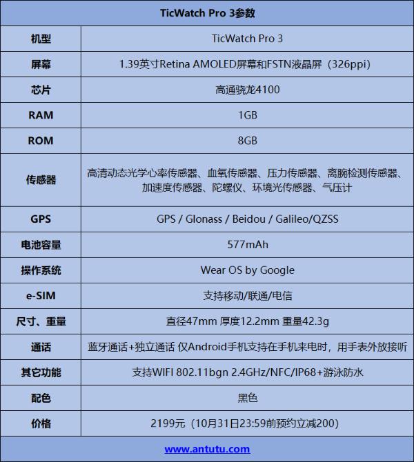 r9000p2021款参数_斯巴鲁森林人09款参数_r9000p2021h参数