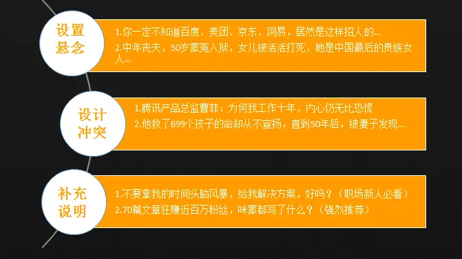 怎么设置一级标题二级标题_标题级别如何设置_标题层级如何设置