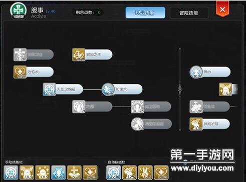 dnf90平民刷图最强职业-90级后地下城刷图攻略：选择职业、分配技能点、合理选择装备