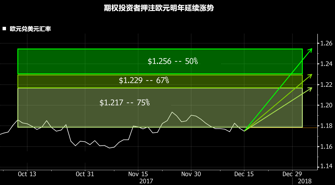 虚拟货币投资_货币虚拟投资包括哪些_货币虚拟投资什么意思