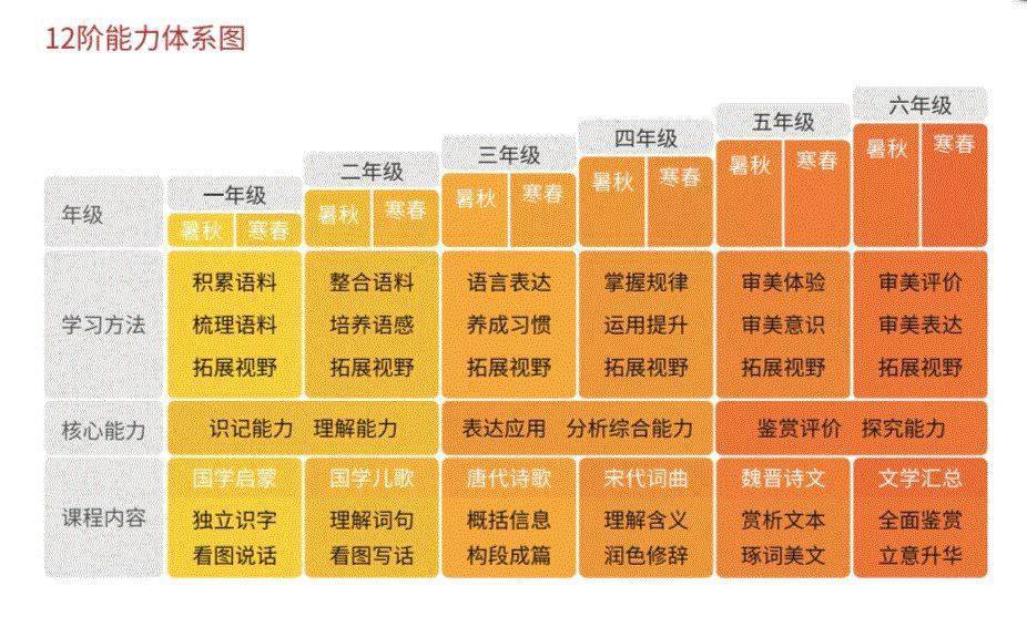 avive注册网址_注册网址需要多少钱_注册网址查询