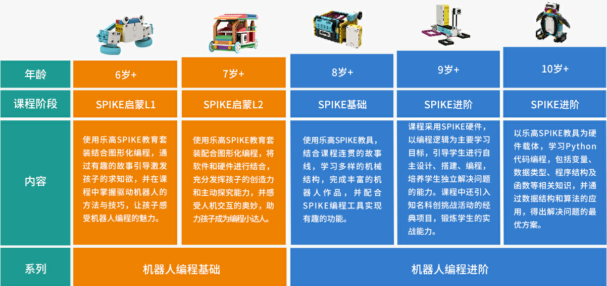 avive注册网址_注册网址需要多少钱_注册网址查询