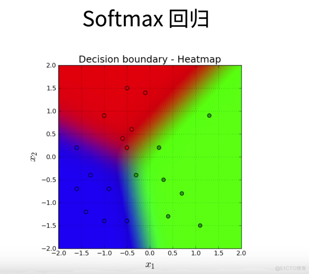 python倒序输出_输出倒序单词Python_输出倒序数