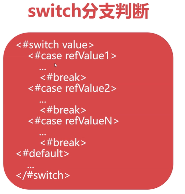 python倒序输出_输出倒序单词Python_输出倒序数