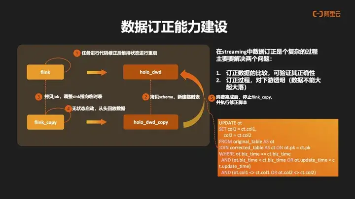 加密内容以保证安全无法勾选_加密内容以便保护数据无法勾选_文件加密无法勾选