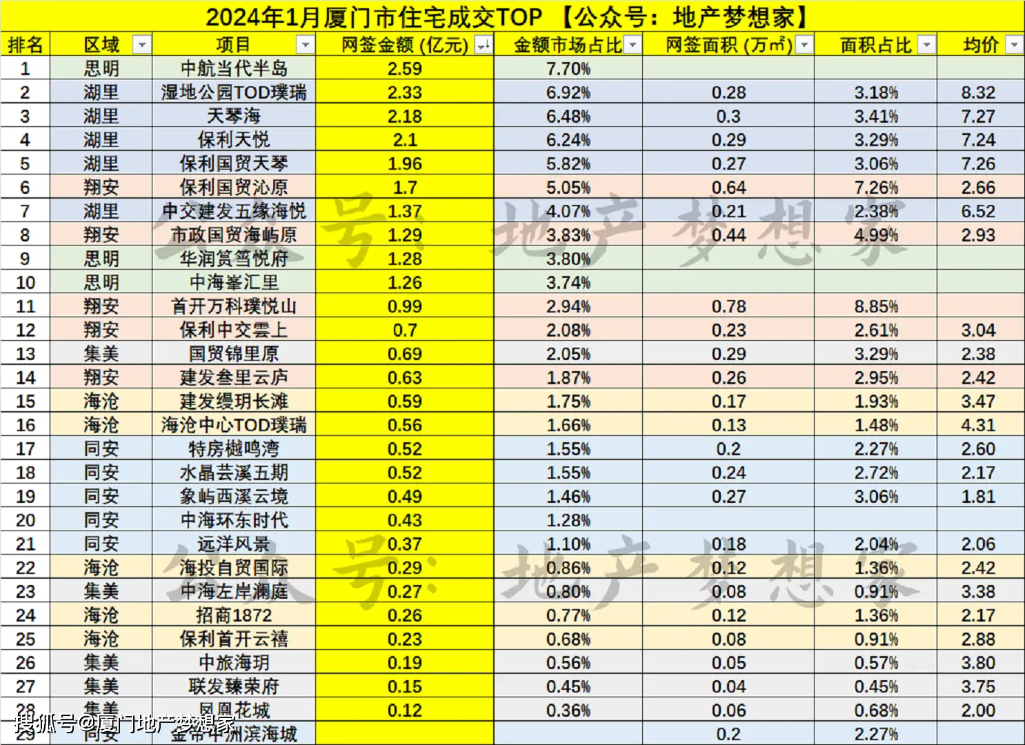 骑小费美团手抄报图片_美团怎么给骑手小费_骑小费美团手续费多少