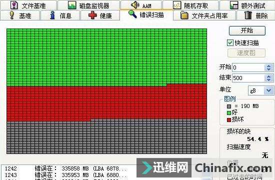 开机一直转圈进不去系统_开机转圈进系统去哪里了_开机转圈圈进不去系统