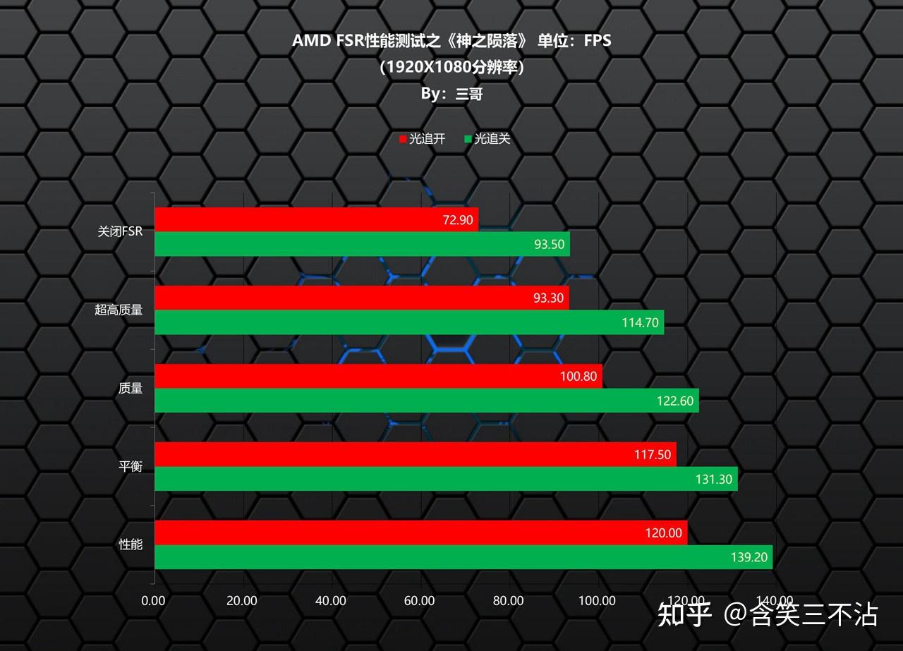 买电脑注重cpu还是显卡-CPU vs. 显卡：你更需要哪个？解密专家观点