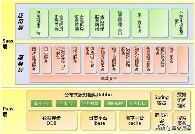 菜鸟教程官网_tomcat菜鸟教程_菜鸟教程python