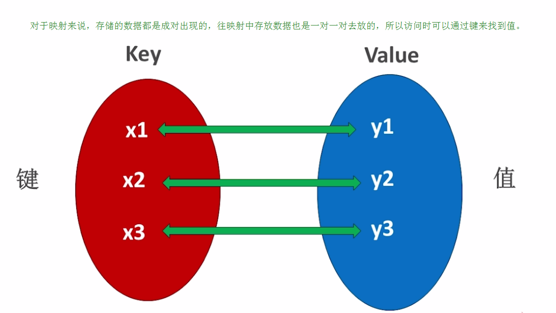 用法莫替丁的作用与功效_用法说明的英语_enumeratepython用法