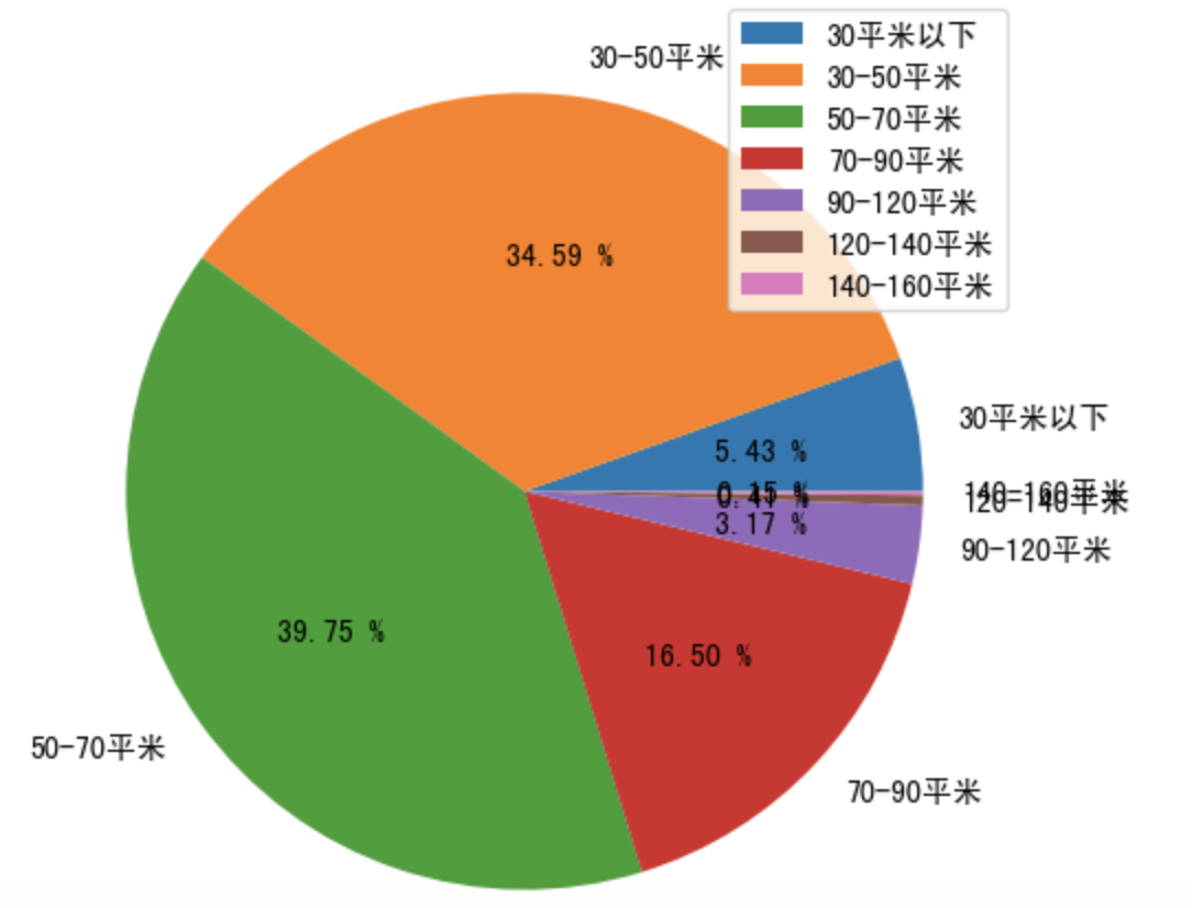 stata是什么软件_软件是怎么做出来的_软件是怎么开发出来的