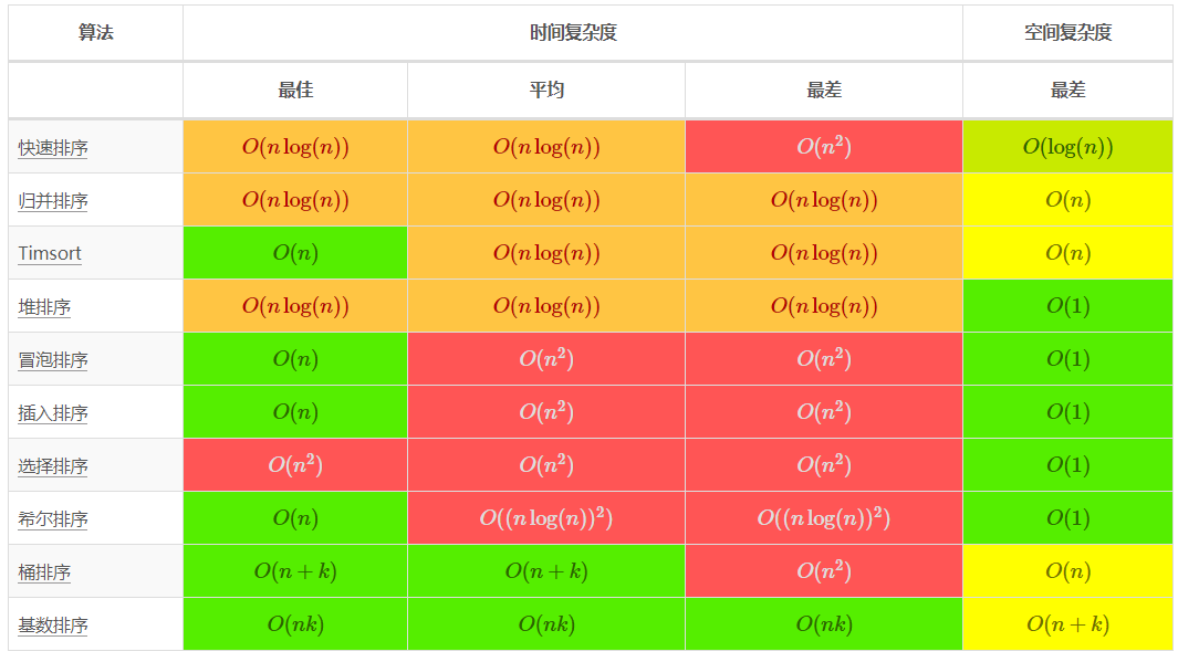 数组方法js程序媛_js数组方法_数组方法阶乘