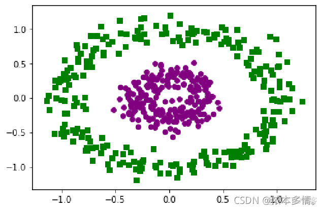 万能头文件_c十十万能头文件_c++万能头文件