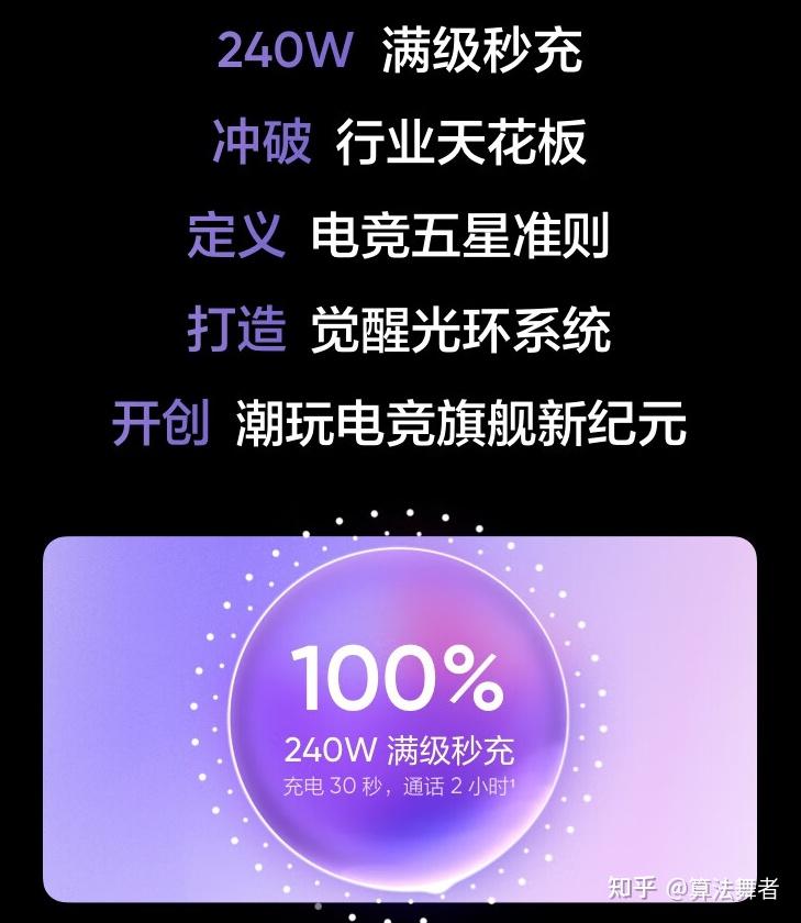 宽尺寸长的立图怎么裱好看_11promax长和宽_iphone11promax尺寸长宽