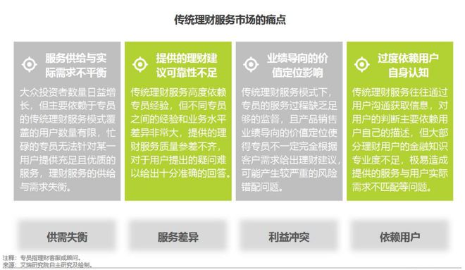 网易宝_网易宝是干什么的_网易宝藏宝阁