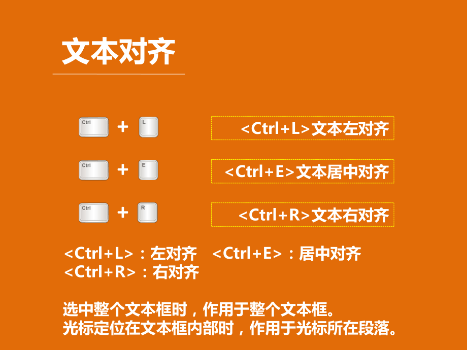 剪贴快捷键是什么_快捷剪切粘贴键怎么用_快捷剪贴键是哪个键