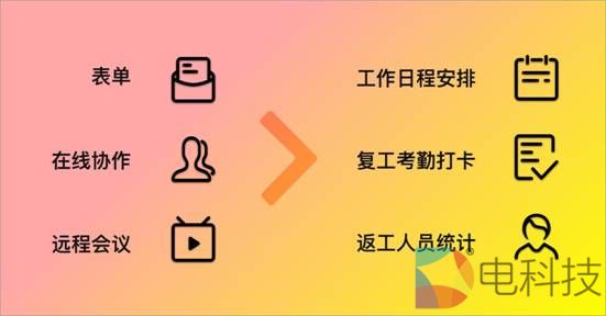 苹果锁屏密码忘记了除了刷机还有什么方法_忘记锁屏密码怎么刷机苹果_苹果锁屏密码忘记了除了刷机还有什么方法