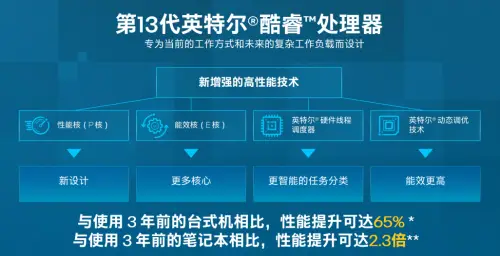 天玑700和810处理器哪个好_天玑700和810处理器哪个好_天玑810处理器好不好