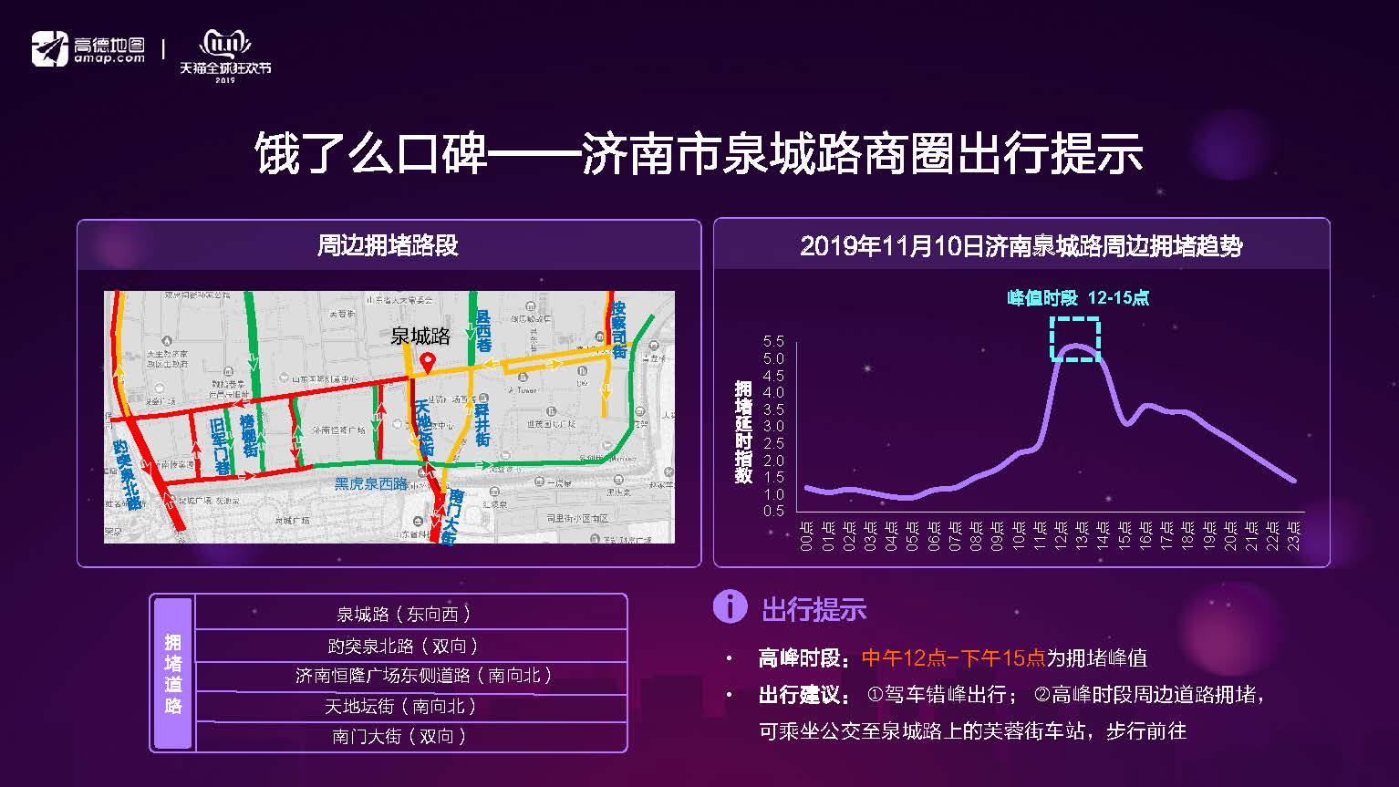 高德地图怎么找共享单车位置_高德地图查询共享单车位置_高德地图怎么看共享单车位置