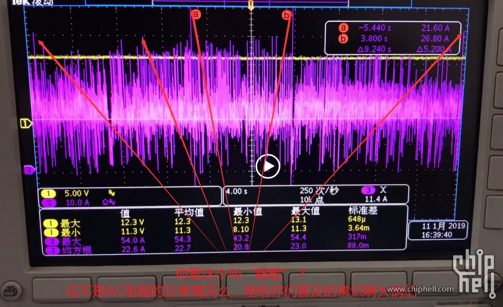 功耗高好还是低好_3060tig6x功耗_功耗是什么意思