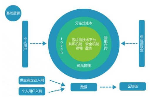 注册filez_filecoin交易所_filecoin注册