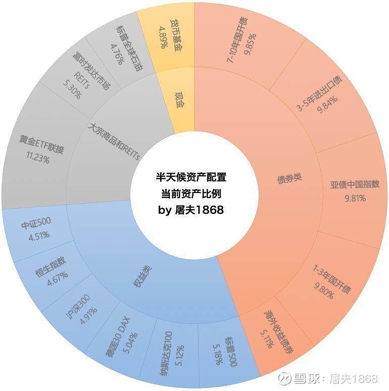 交易平台抹茶_mexc抹茶交易所_抹茶交易所模拟交易