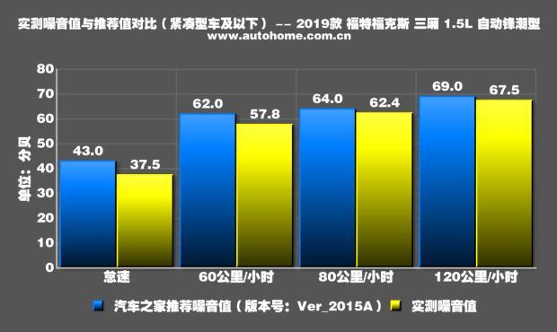 屏幕ppi什么意思_屏幕ppi是什么意思啊_屏幕ppi多少多大比较好