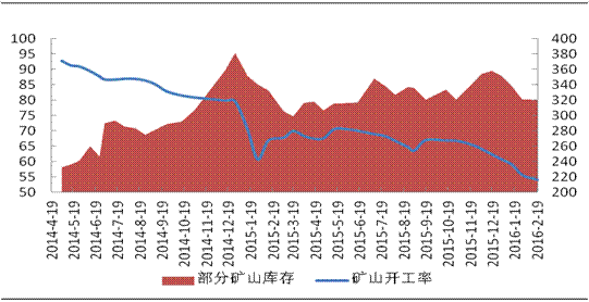 群魔乱舞_乱舞群魔的意思_群魔乱舞游戏规则