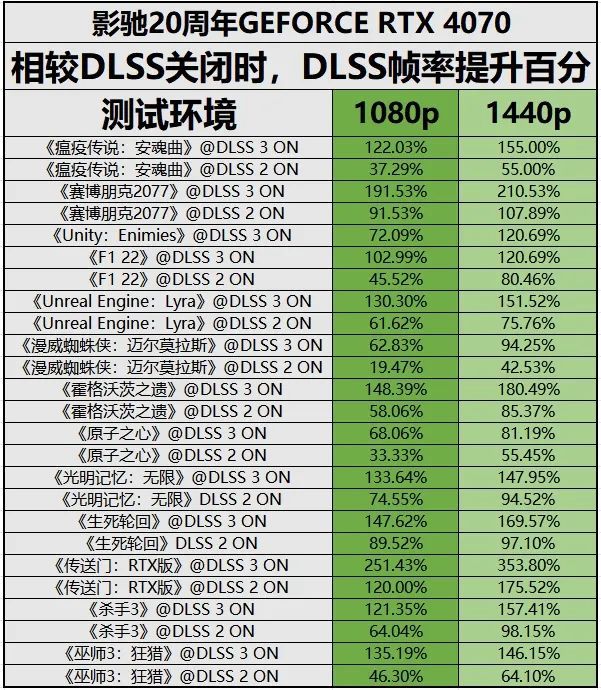 applewatch标准版_iwatch标准版好还是nike版好_iwatch标准版好还是nike版好