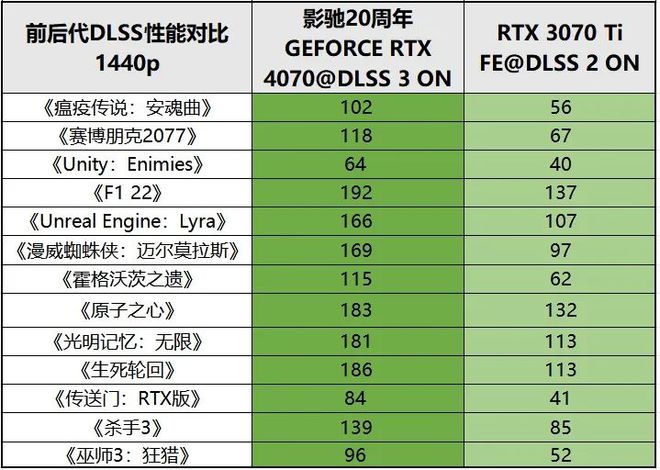 iwatch标准版好还是nike版好_applewatch标准版_iwatch标准版好还是nike版好