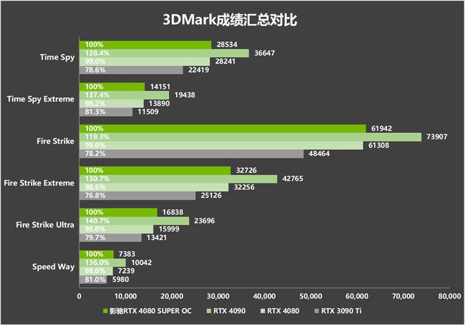 iwatch标准版好还是nike版好_applewatch标准版_iwatch标准版好还是nike版好