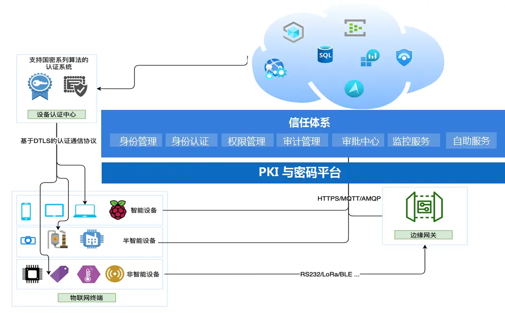 信任站点-如何选择最值得信赖的平台？3个关键要点让你信服