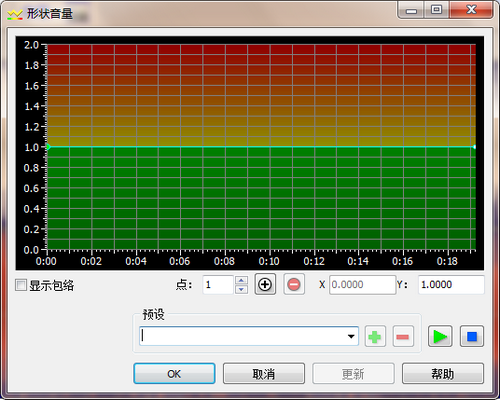 声音没发育好像小孩_毛不易参加过中国好声音没_ipad没声音