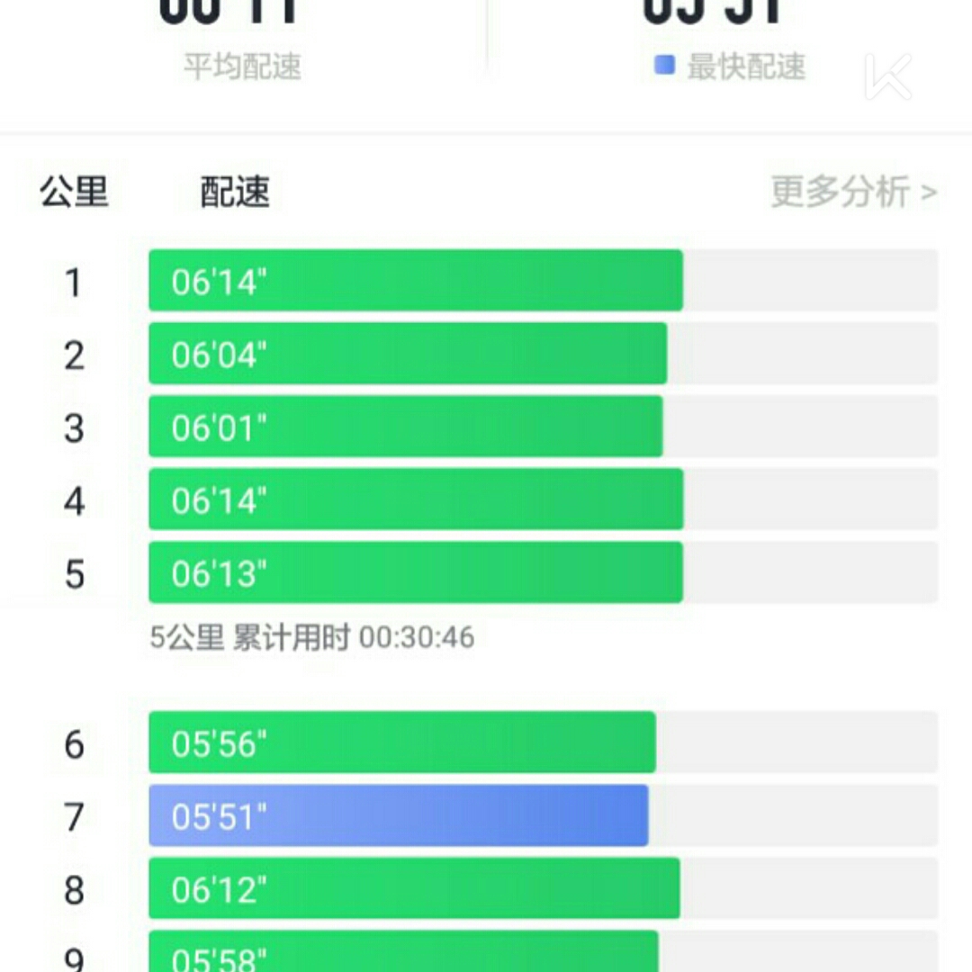 毛不易参加过中国好声音没_声音没发育好像小孩_ipad没声音