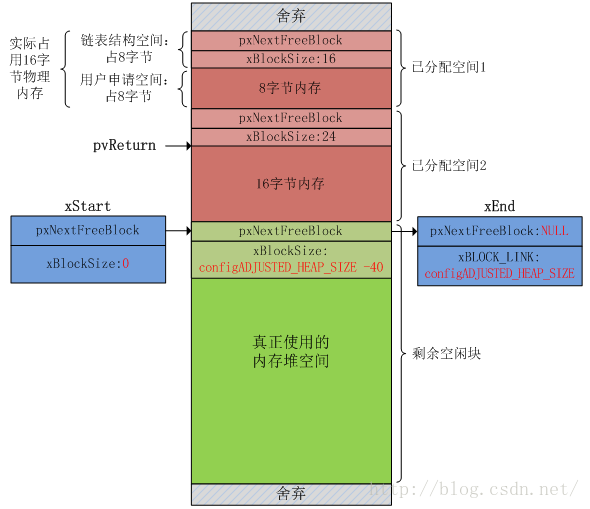 复制艾特有效果吗_复制apk文件到内部目录失败_ai复制