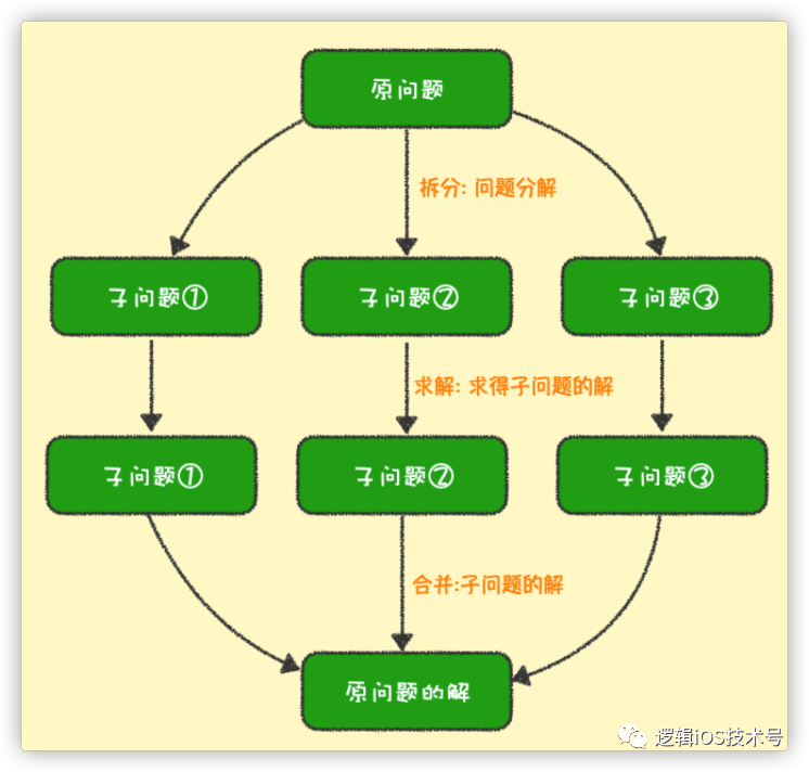 复制艾特有效果吗_复制apk文件到内部目录失败_ai复制