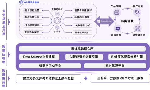 全称命题_e.g.的全称_e.g.是什么意思