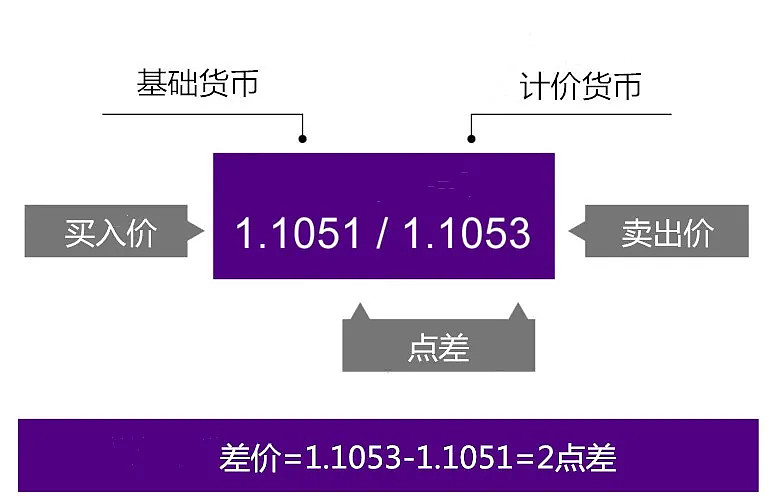 安全可靠的交易平台_交易平台btc_btcc交易所靠谱吗