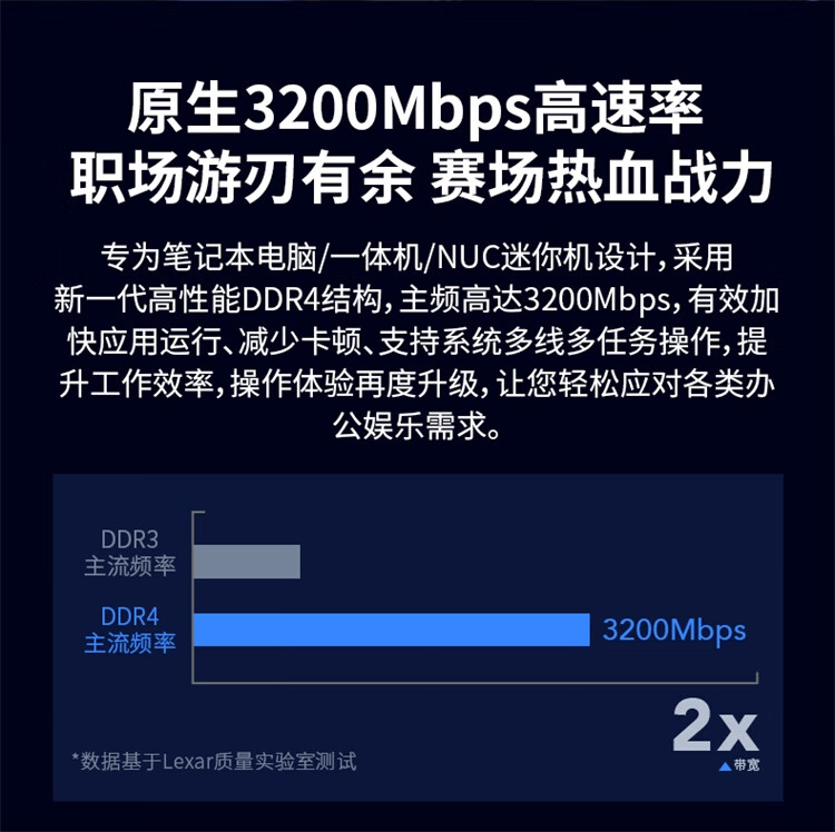 r95900hx相当于英特尔的什么_r95900hx相当于英特尔的什么_英特尔cpu排行