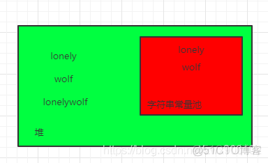 单例模式怎么写_单例模式_单例模式的几种模式